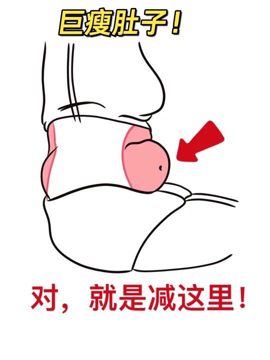虐腹3.0day3妈耶巨瘦肚子!新手友好快跟上