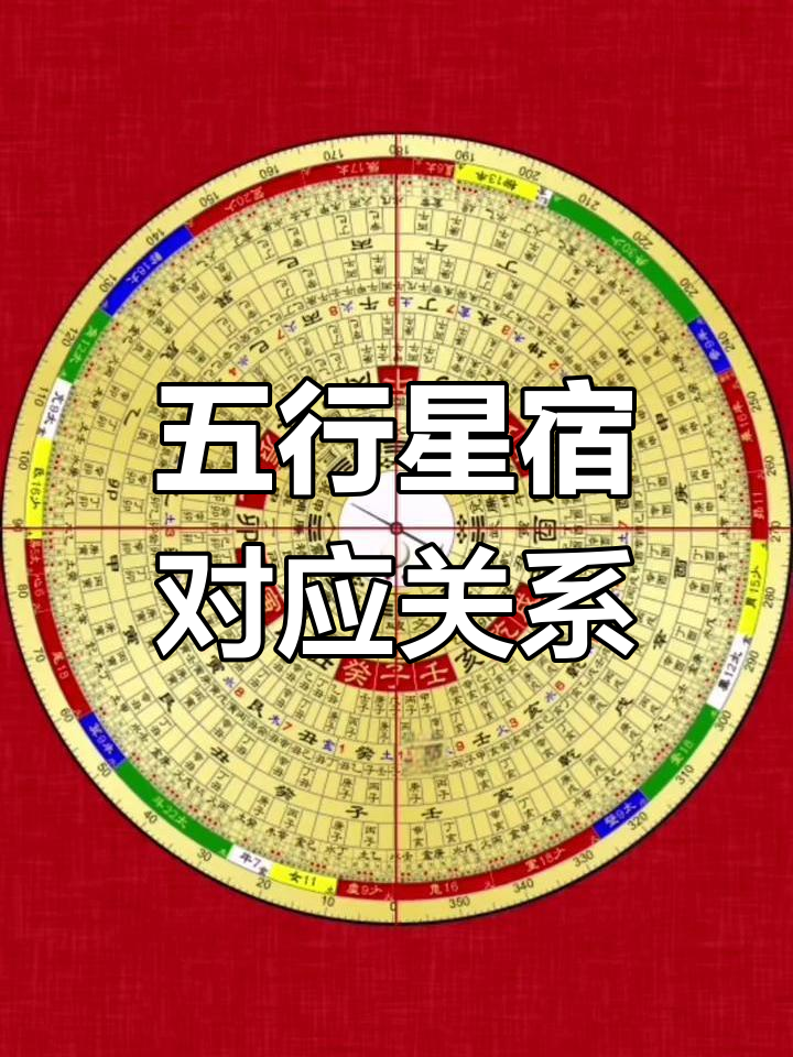 28星宿五行对照表