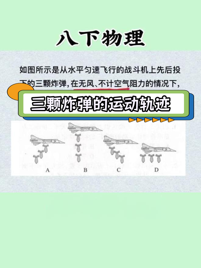 飞机投弹问题解析:惯性让炸弹保持速度