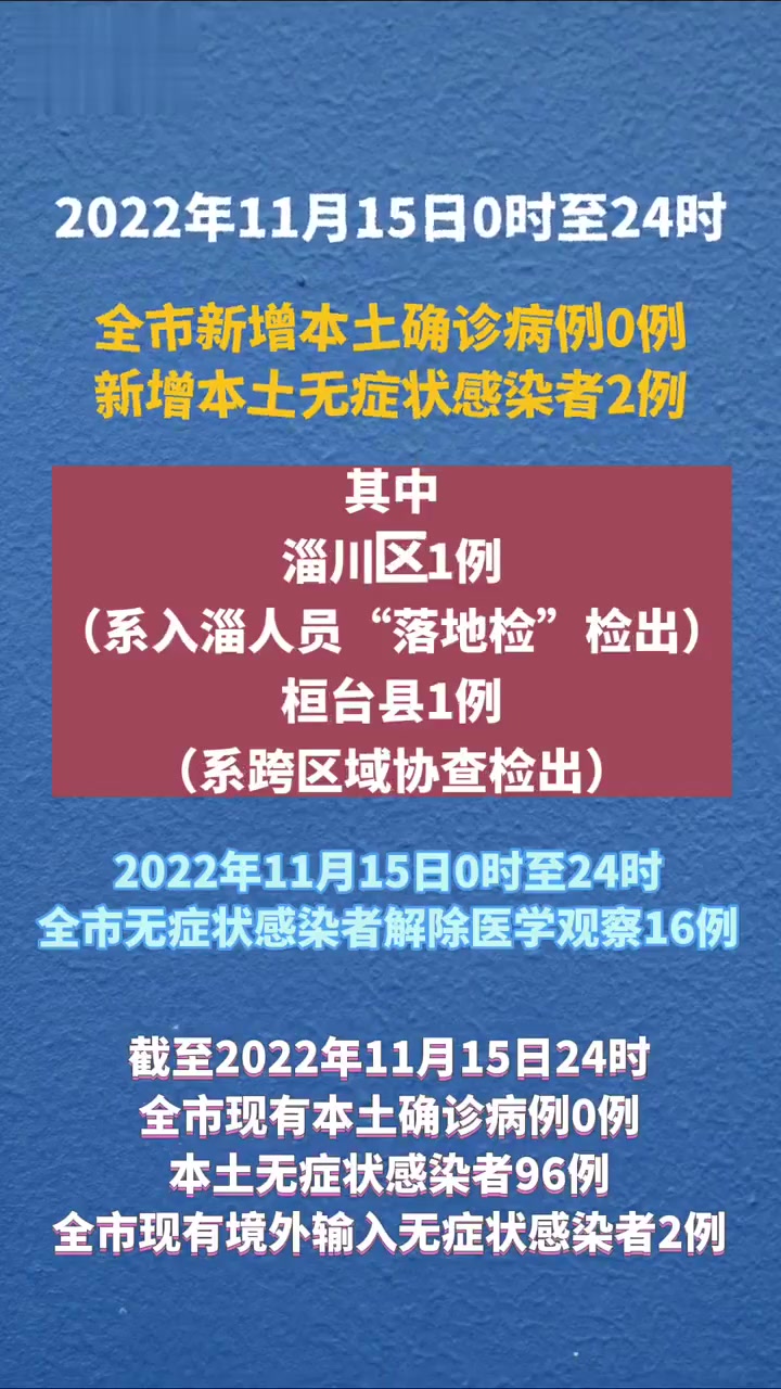 淄博今日疫情通报图片