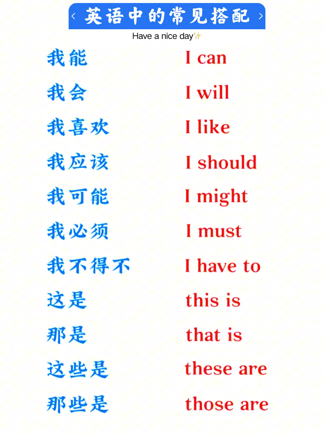 一个视频搞定英语的常见主谓搭配造句稳了