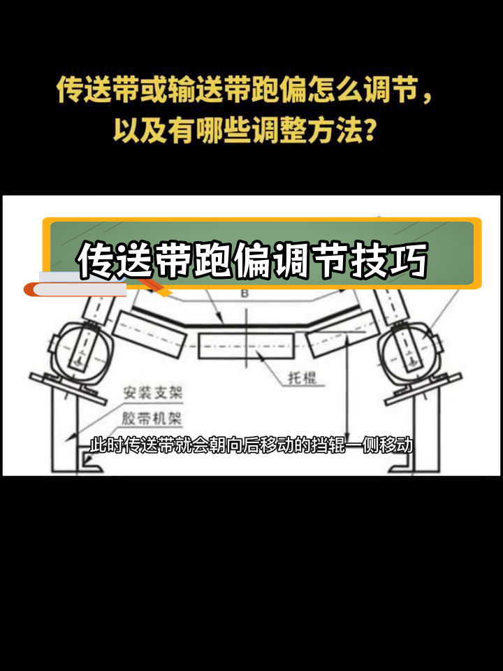 传送带跑偏调整方法大全
