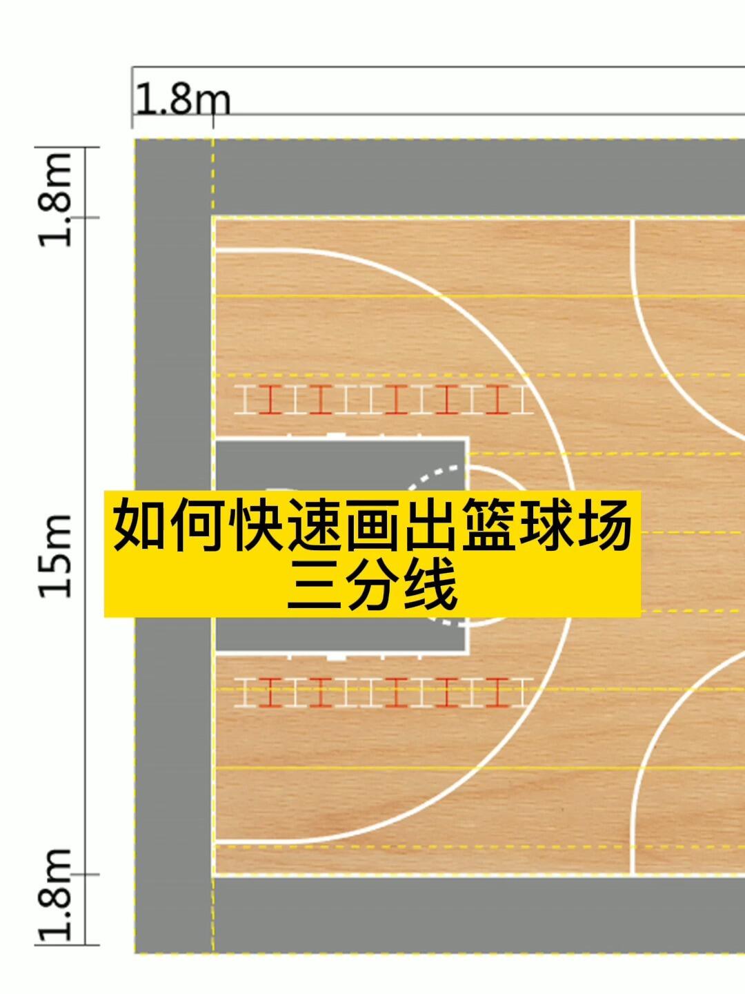 如何快速画出篮球场三分线