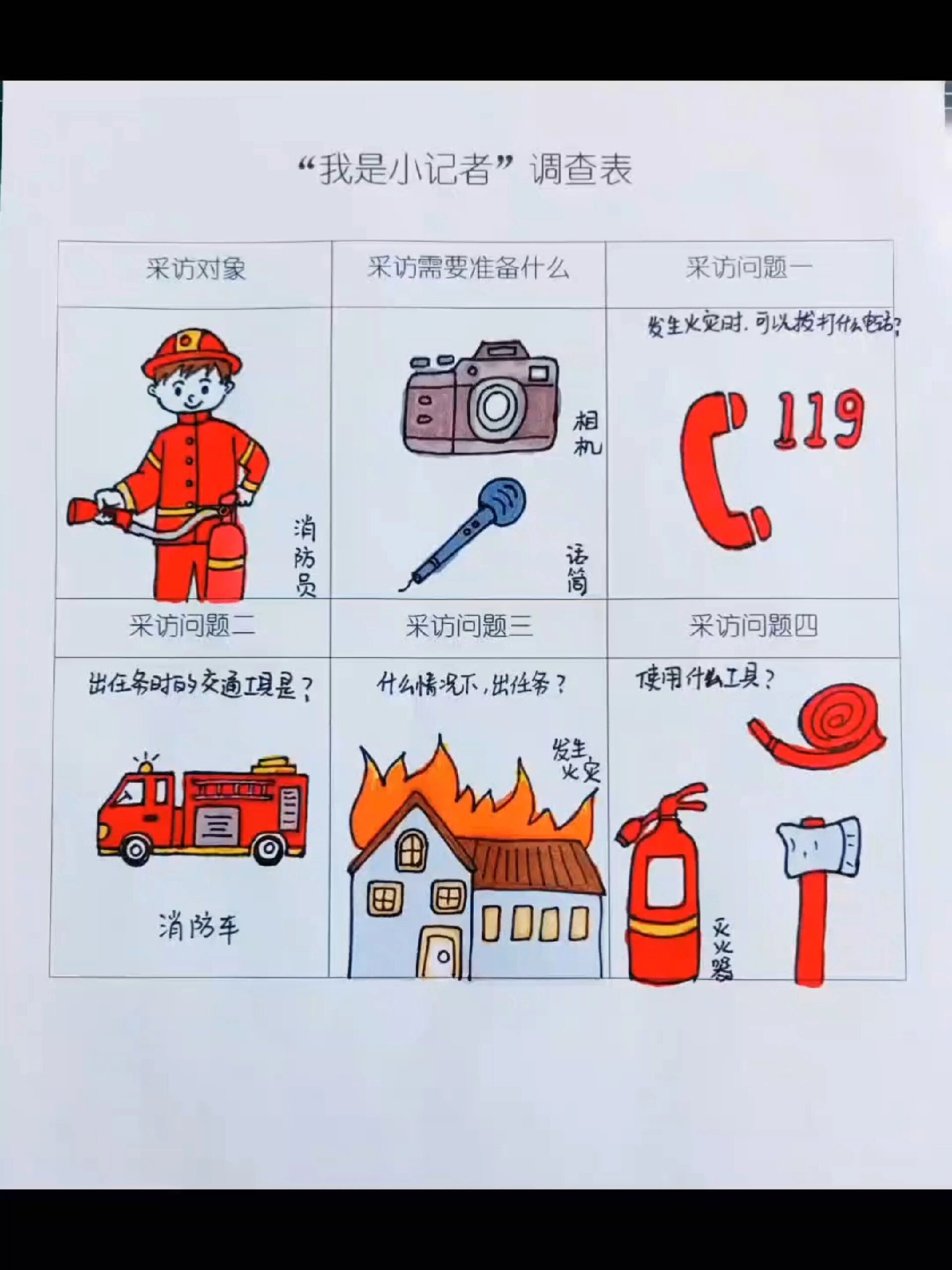 幼儿园作业——我是小记者调查表采访对象问题