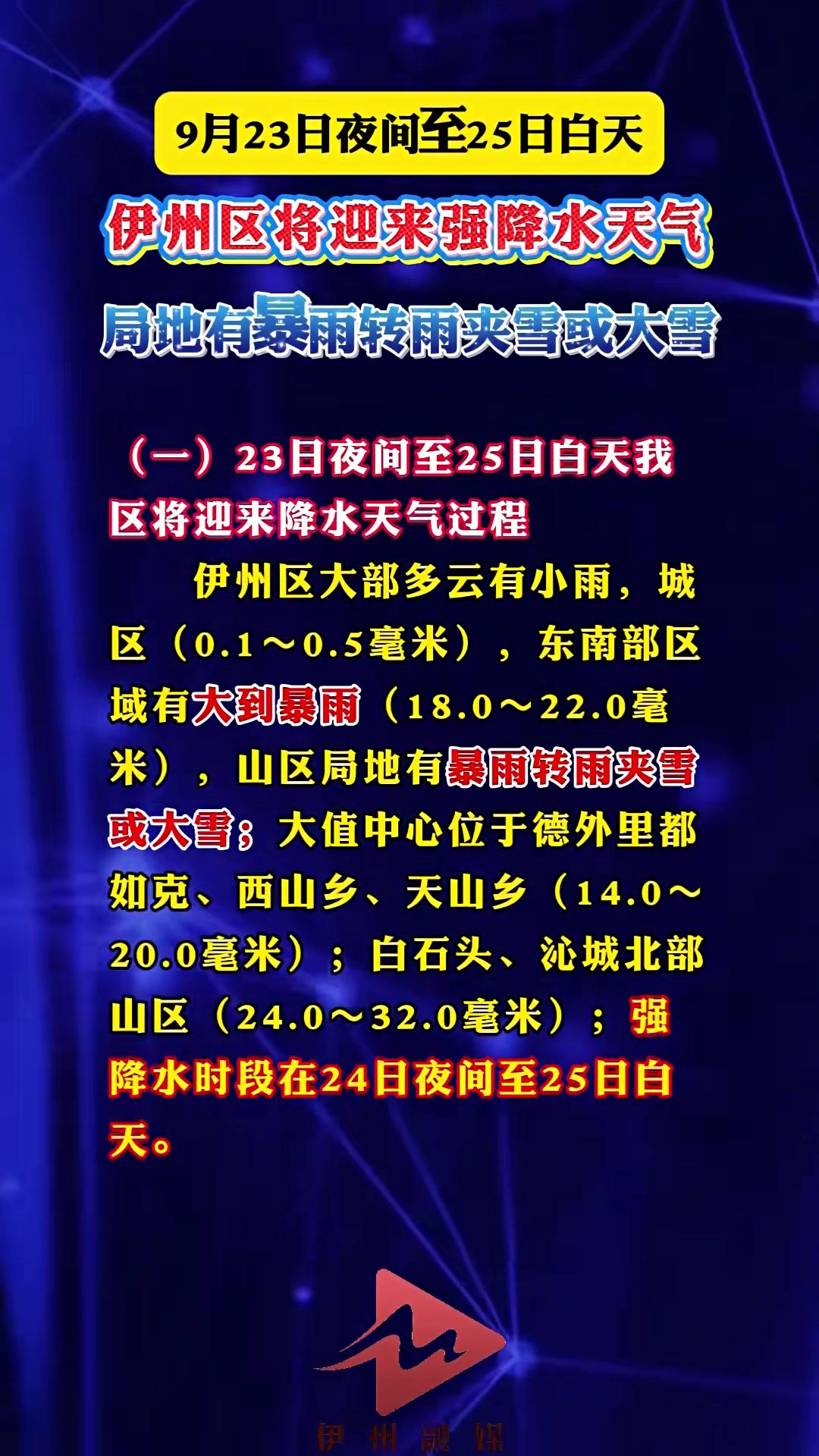 天气预报伊宁马上知