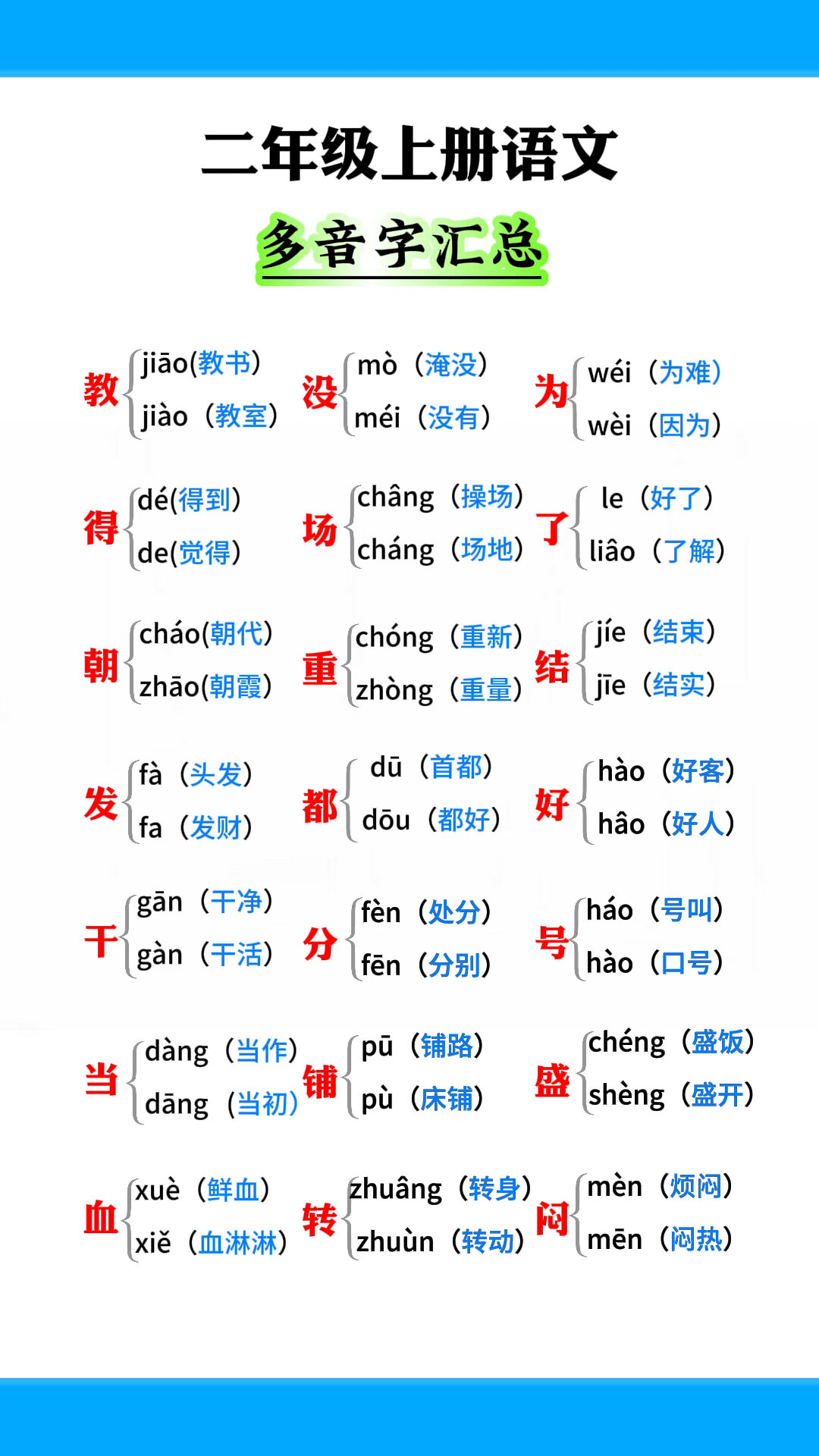 二年级语文多音字汇总