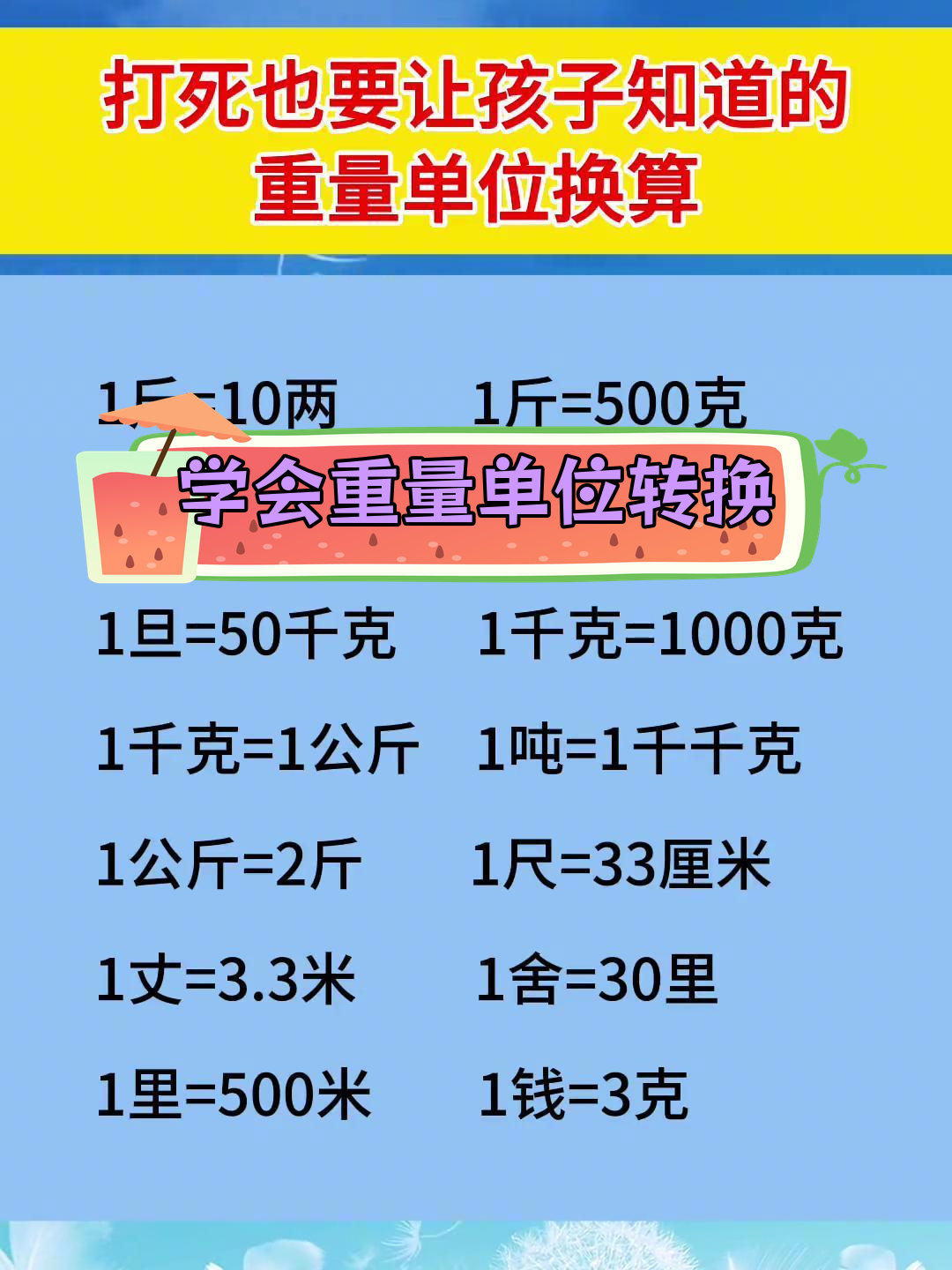 重量单位换算器在线