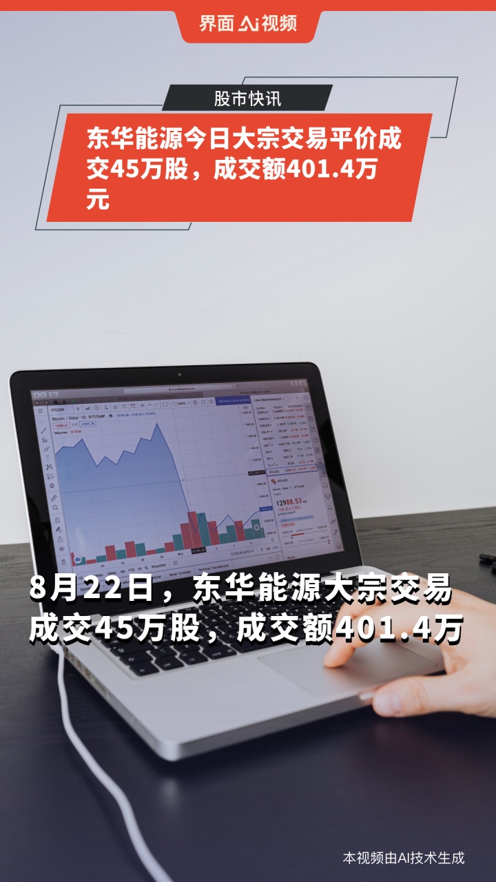 东华能源股票分析