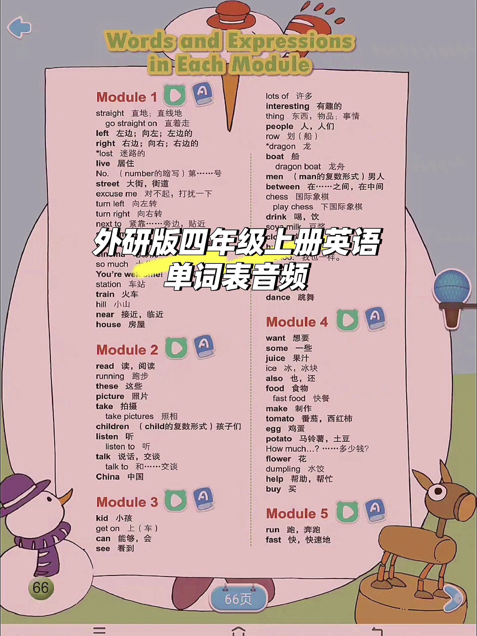 外研版四年级上册英语考点记读单15页的简单介绍