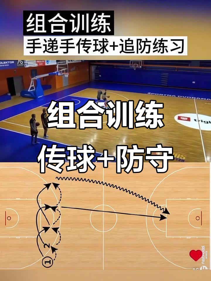 手递手传球与追防训练,提升篮球技巧