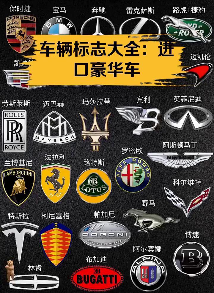 车辆标志大全:进口豪华车