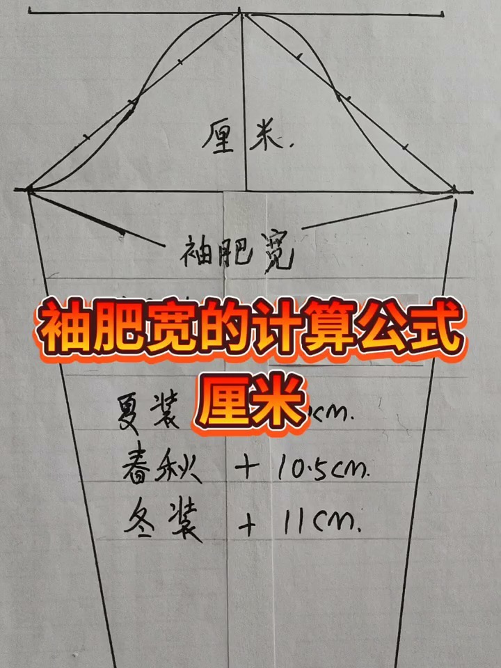 袖肥宽的计算公式#姐妹们收藏备用吧-度小视