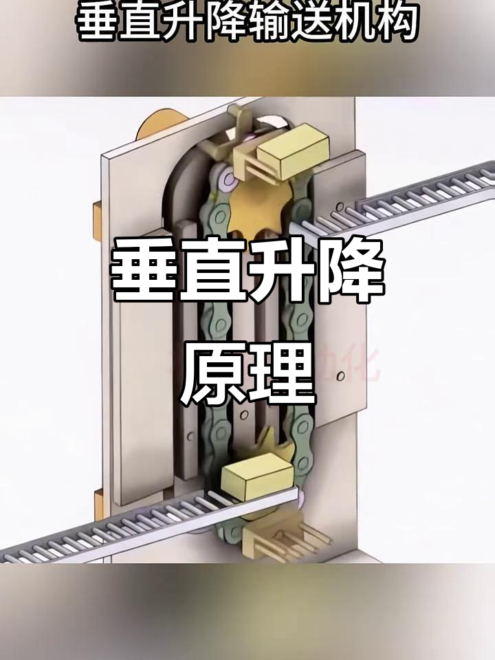 垂直升降输送机构原理解析