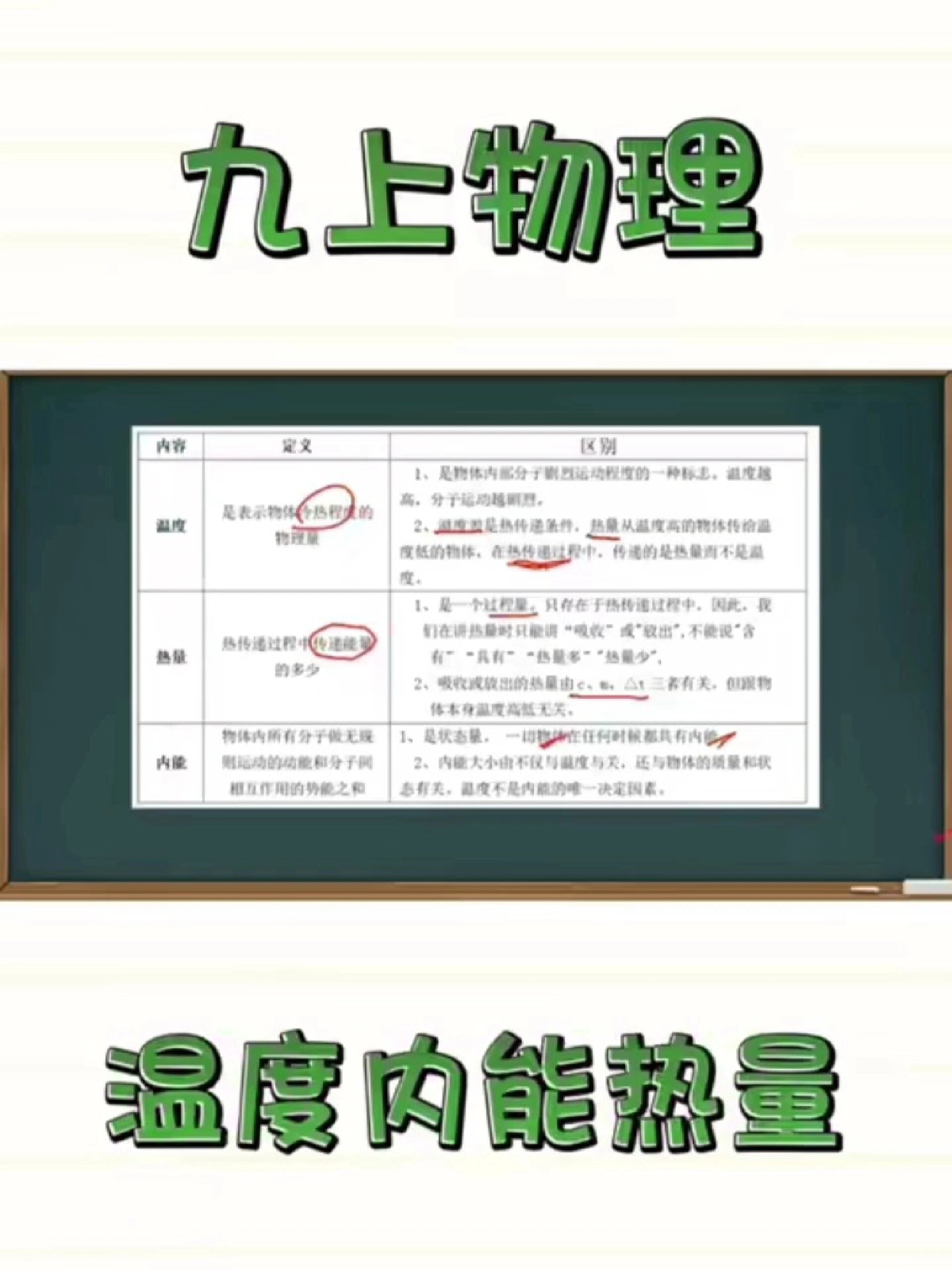 九上物理 温度热量内能还是傻傻分不清