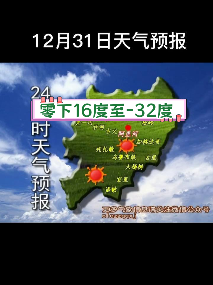 2023年天气预报:西北风来袭,气温骤降