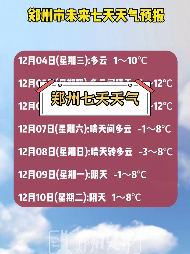 郑州天气7天预报