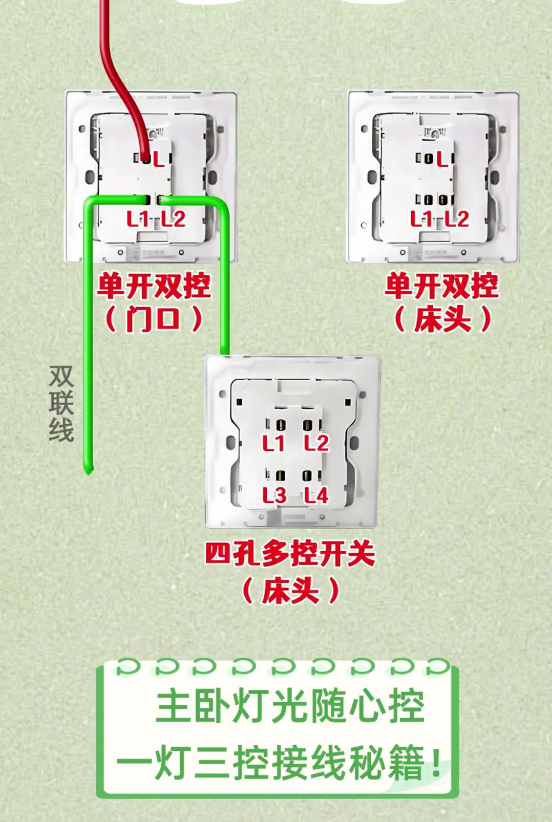 主卧灯光随心控,一灯三控接线秘籍!