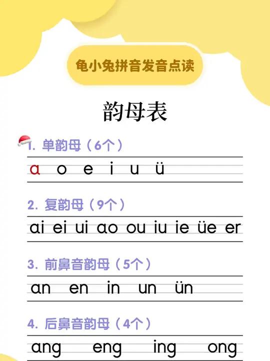 汉语拼音韵母表 读法图片