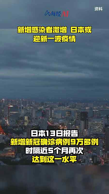 新增感染者激增日本或迎新一波疫情