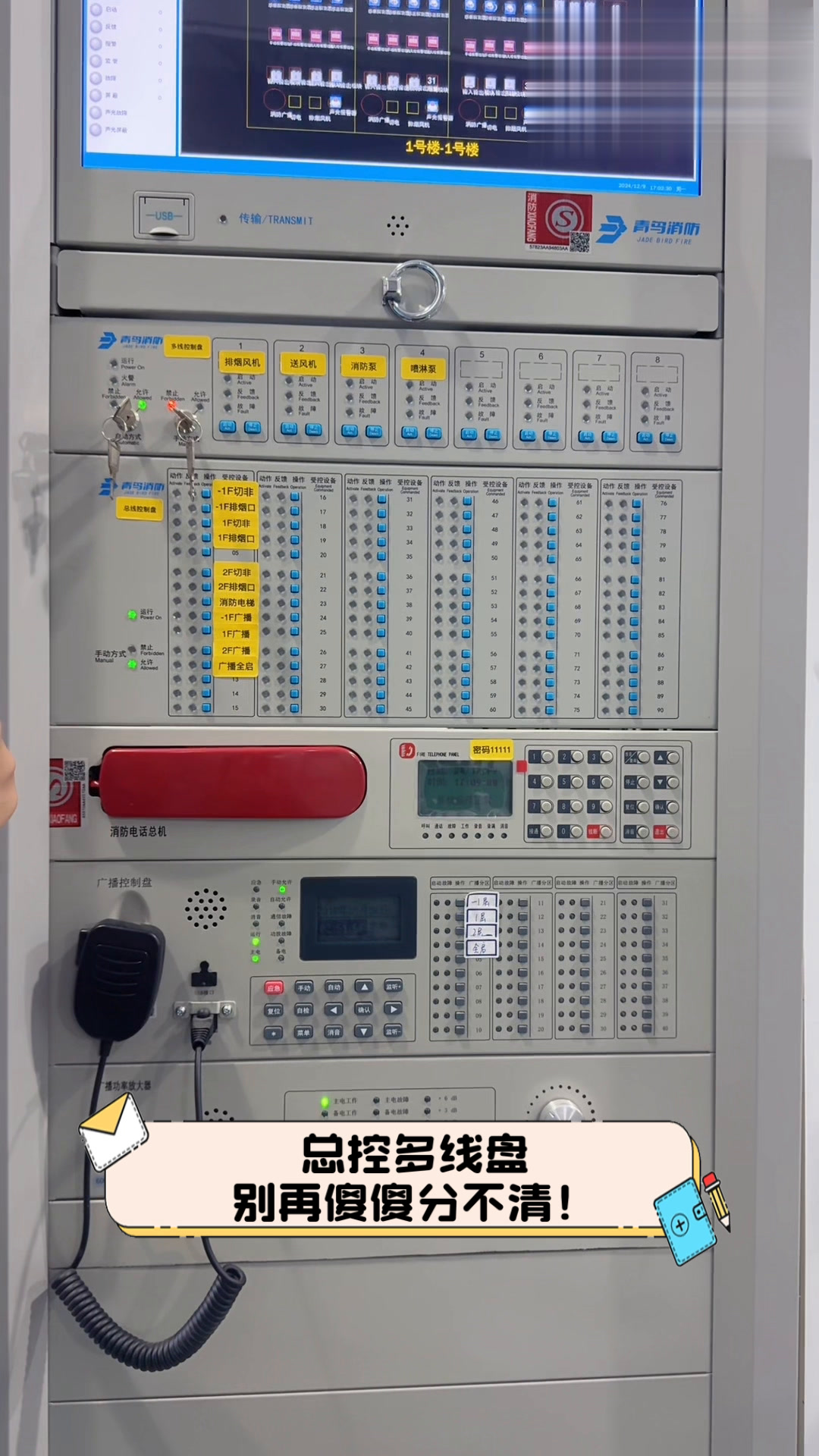 总控多线盘,别再傻傻分不清!