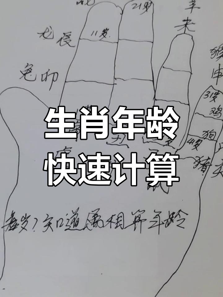 生肖测算运势的方法(生肖测运势2021年运势)