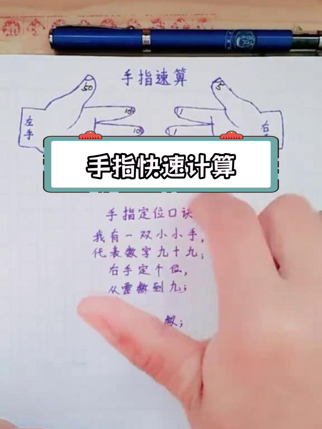 手指速算技巧,轻松掌握加减
