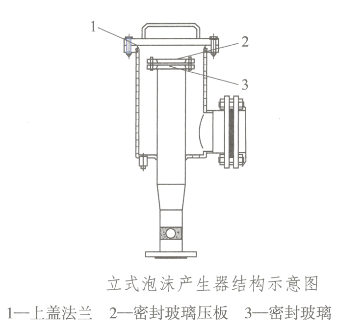 泡沫产生器安装示意图图片