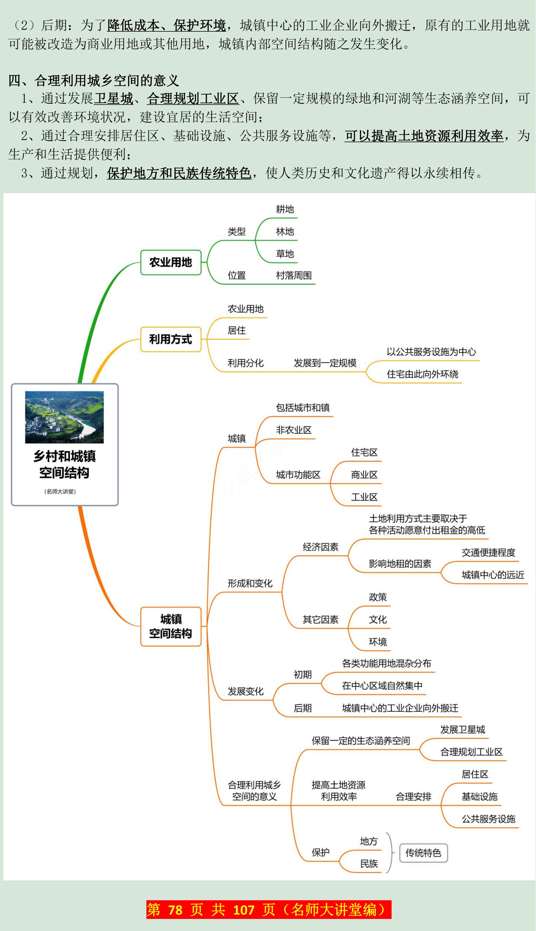 地理城镇化的思维导图图片