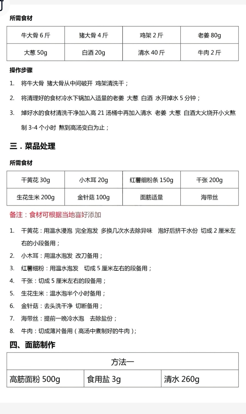 河南胡辣汤制作商用技术配方教程