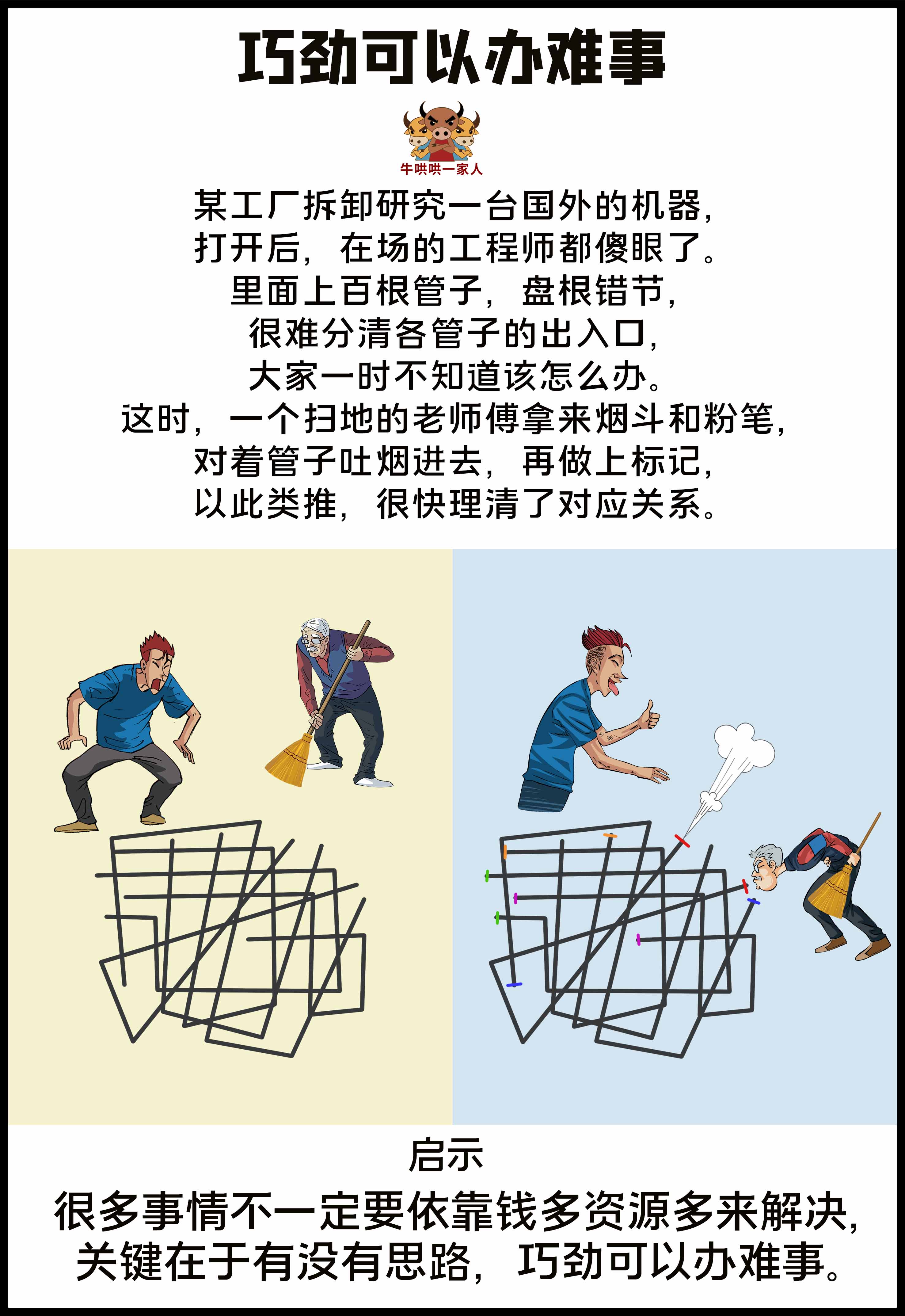 六个逆向思维故事让闭塞的思维模式得到充分释放