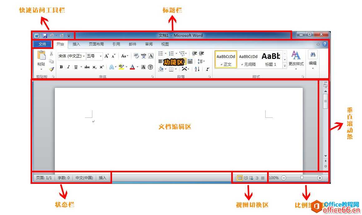 从此告别混淆,彻底搞懂word和excel的区别!