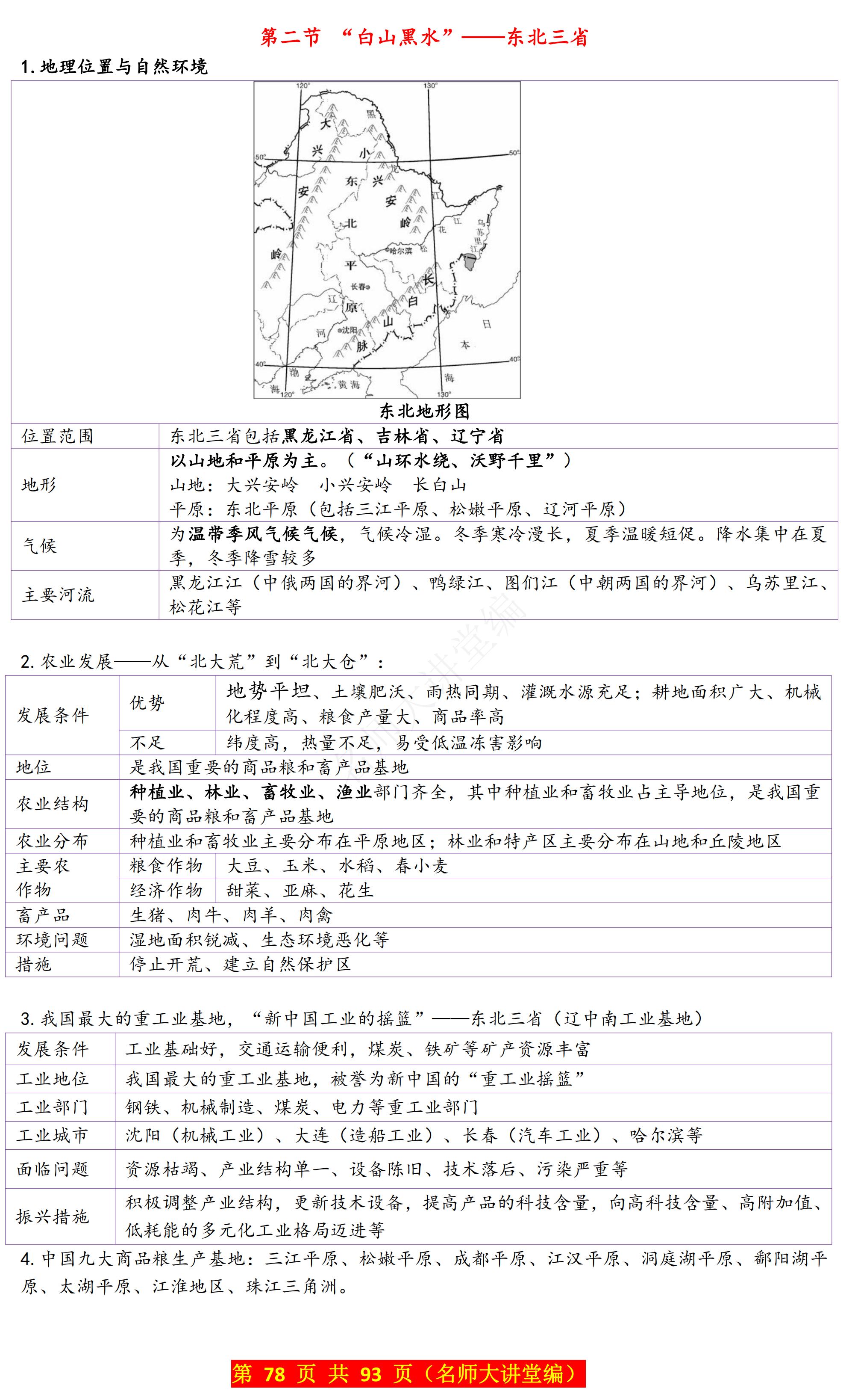 北方地区知识点归纳图片