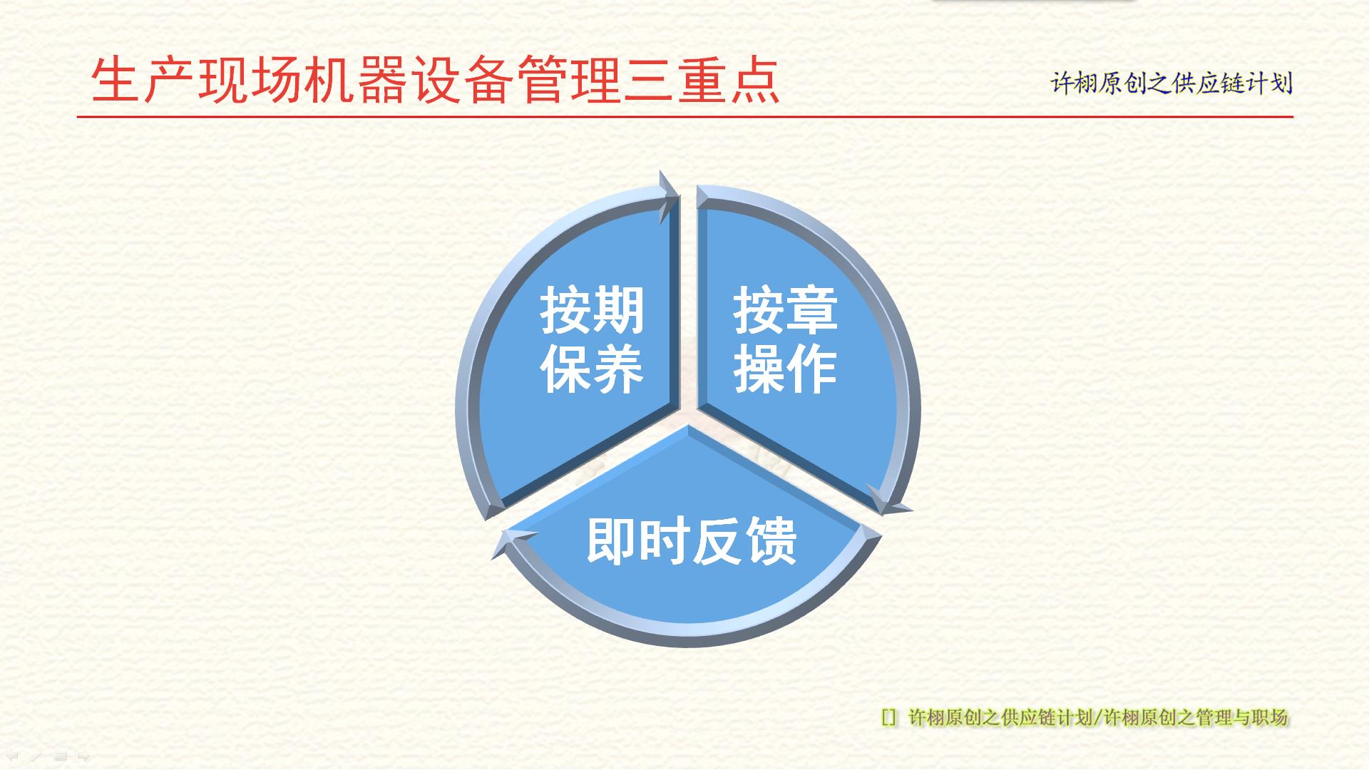 生产 现场机器设备管理三个重点.