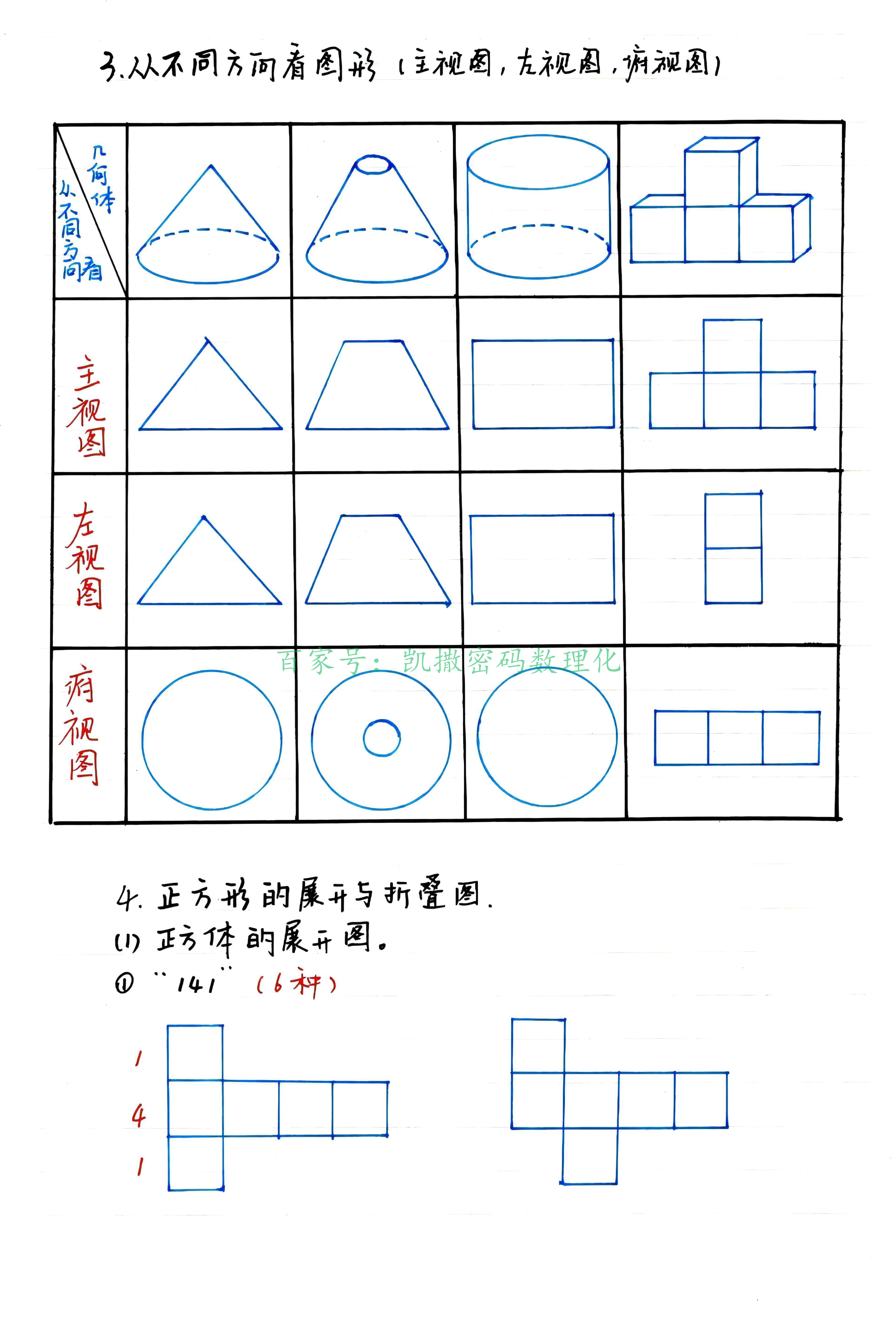 什么叫平面图形?图片