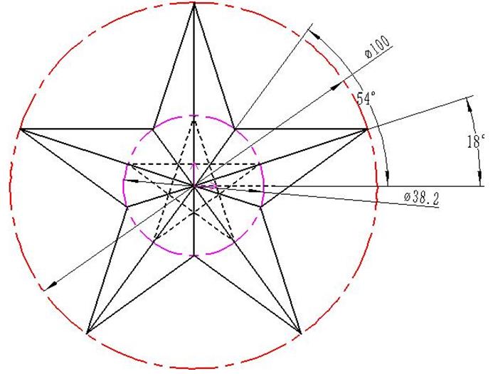 五角星的尺规画法图片