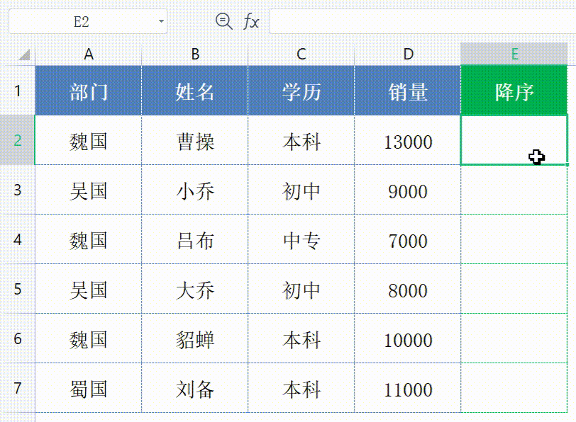 数据乱飞?ROW函数的6个使用技巧!搞定你的表格