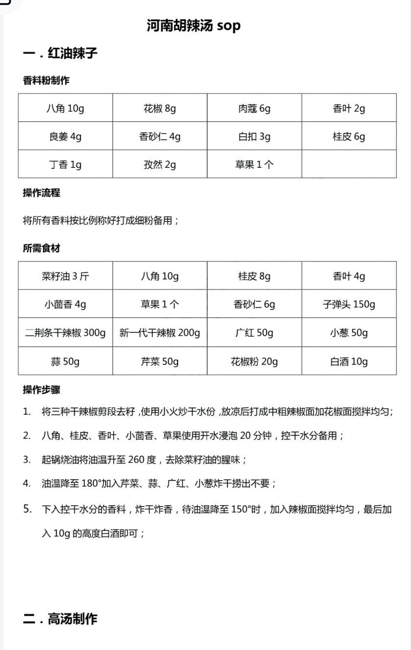 河南胡辣汤制作商用技术配方教程