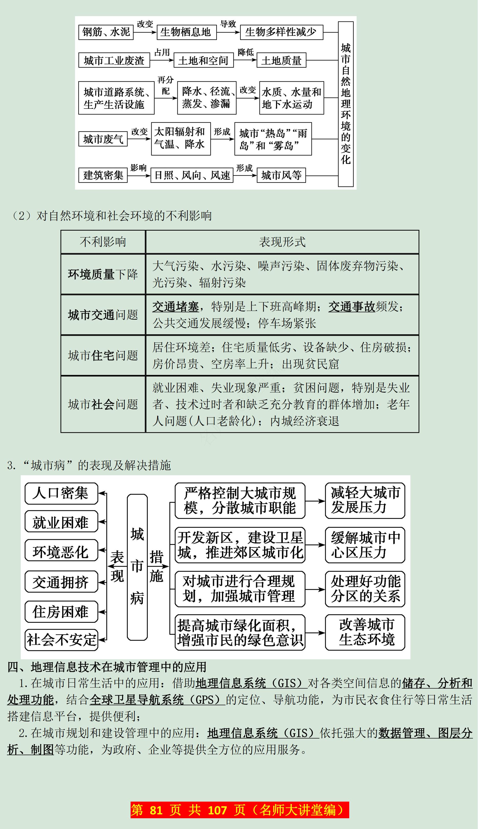 地理城镇化的思维导图图片