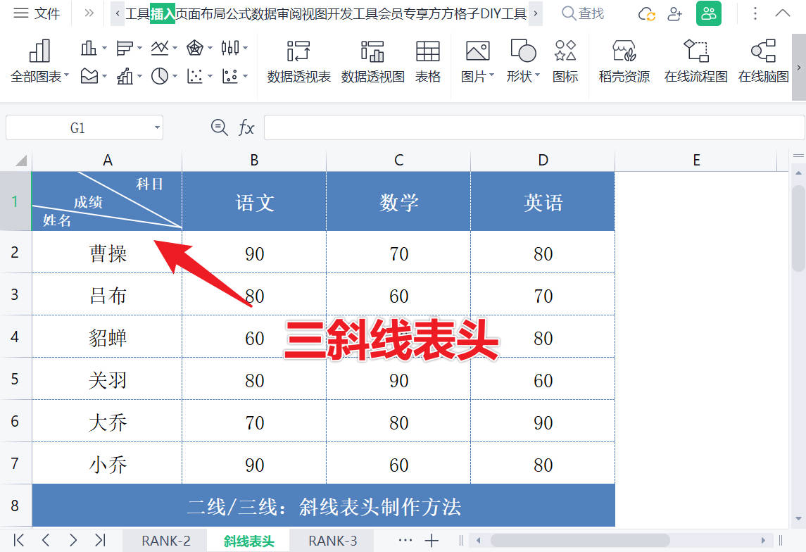 制作表格斜线表头图片