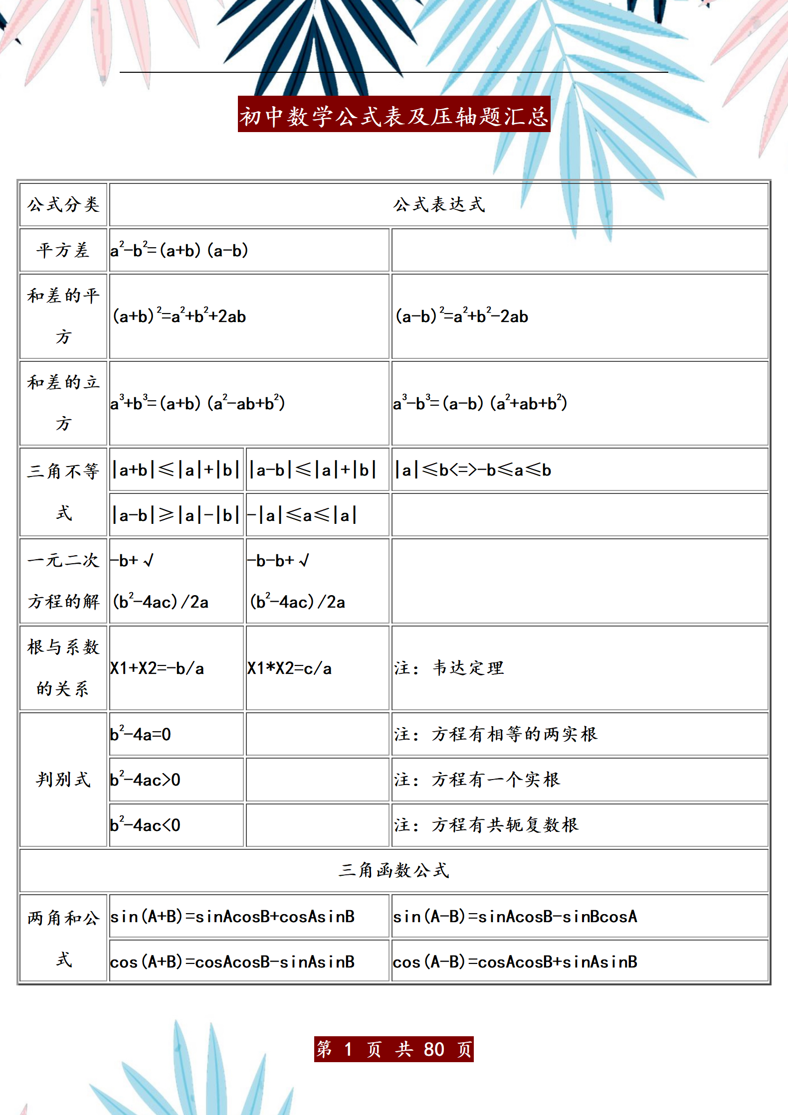 初中数学公式+解压轴题技巧(初中数学压轴题常用公式与定理)