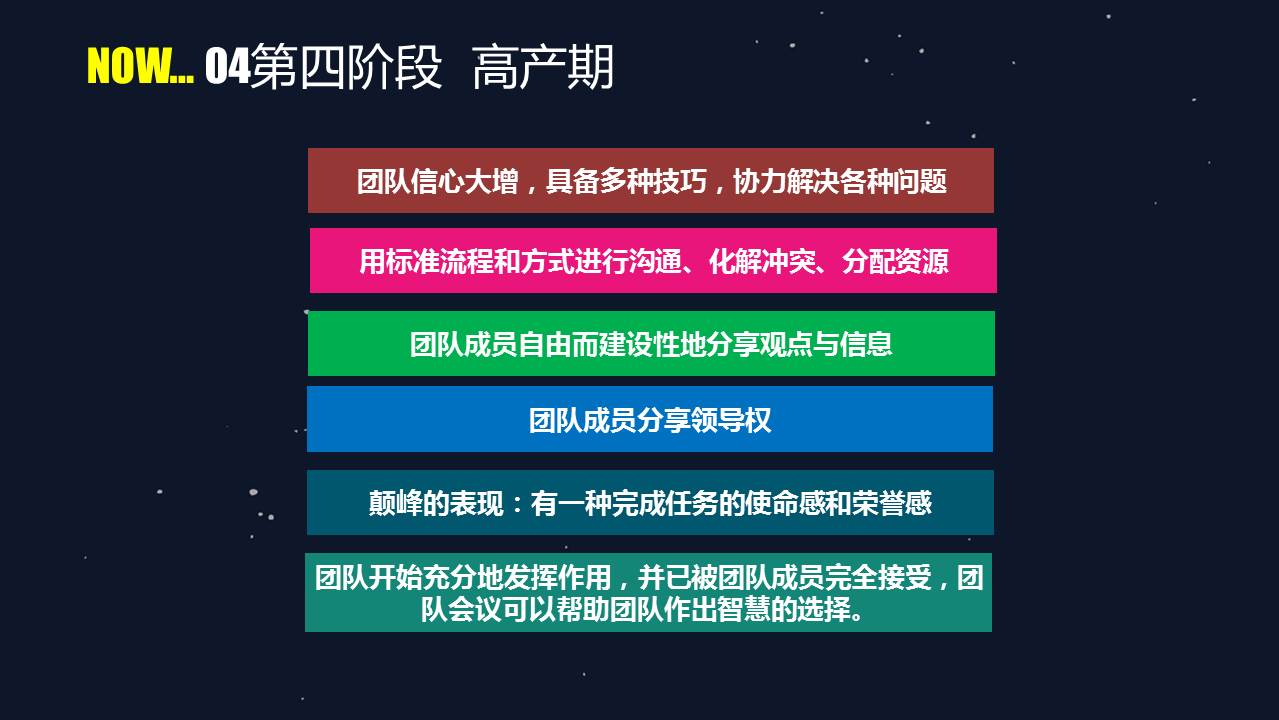 高绩效团队的过程,五个发展阶段,如何成功走过团队发展的阶段