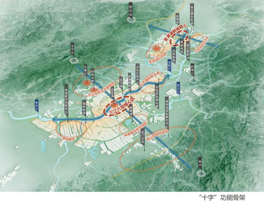 金华市区发展规划,城市向东的6大看点,涉及金义地标和会展中心