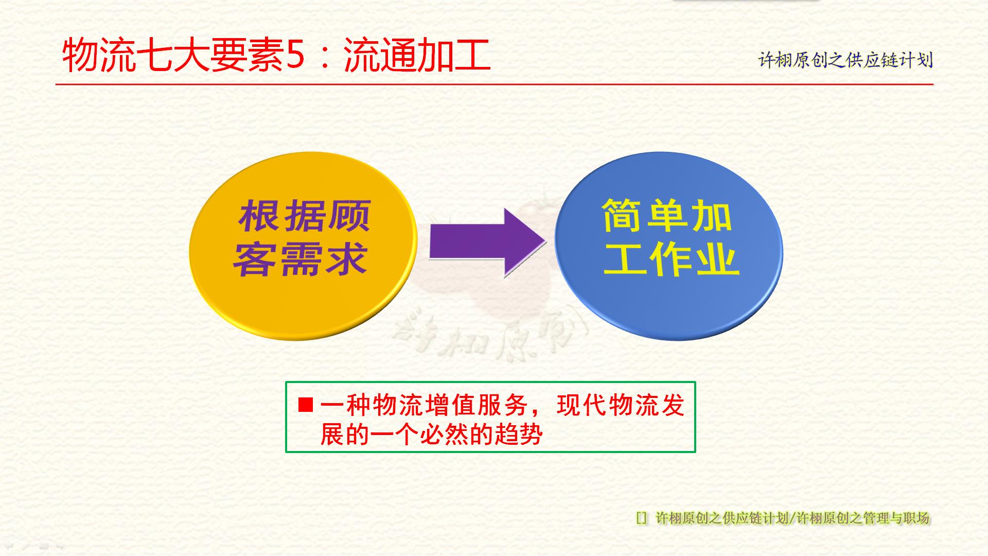 哪裡需要加工快遞包裝盒 - 2020年最新商品信息聚合專區 - 百度愛採購