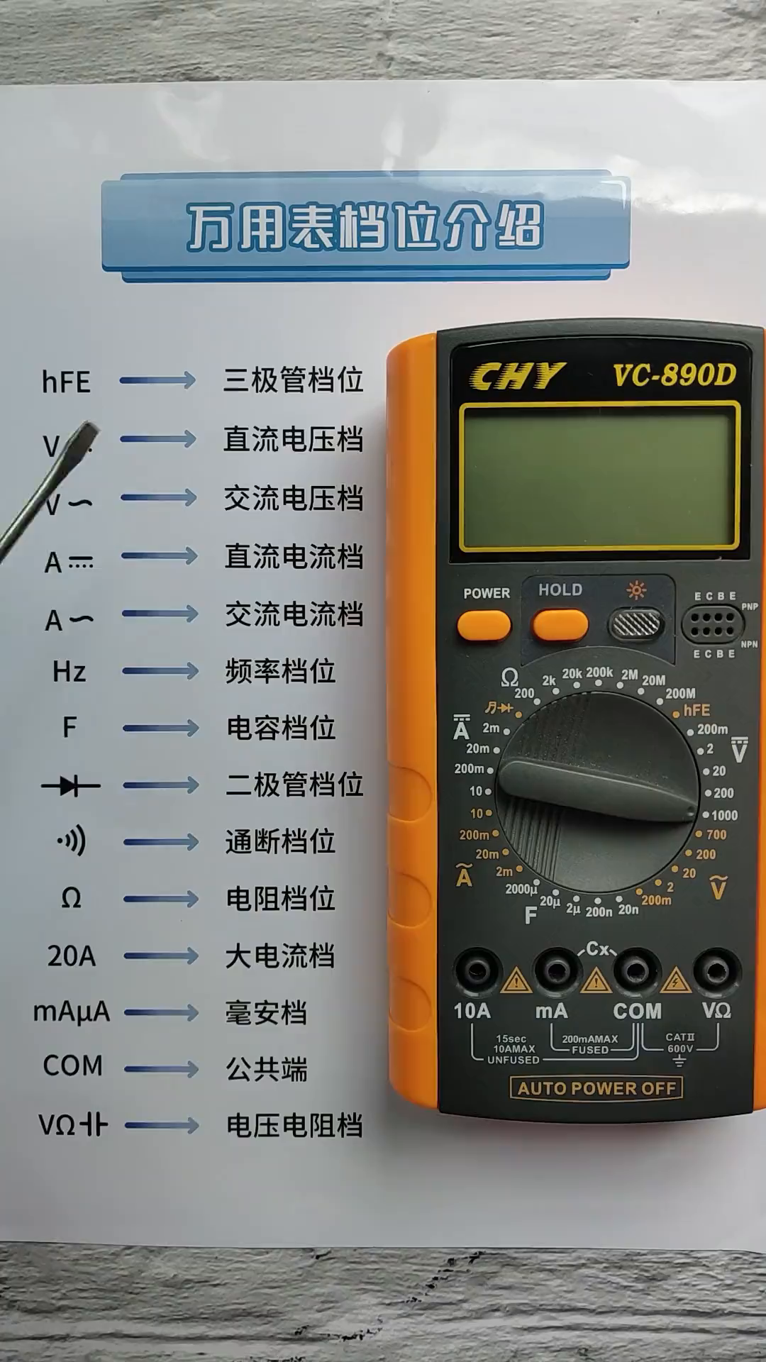 万用表档位介绍