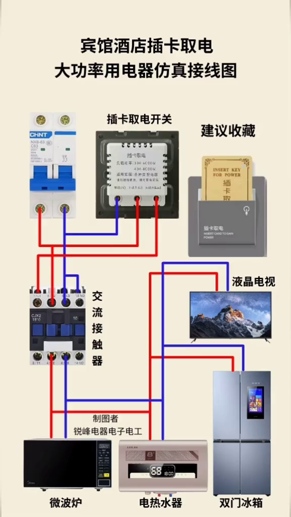 宾馆插卡配电箱接线图图片