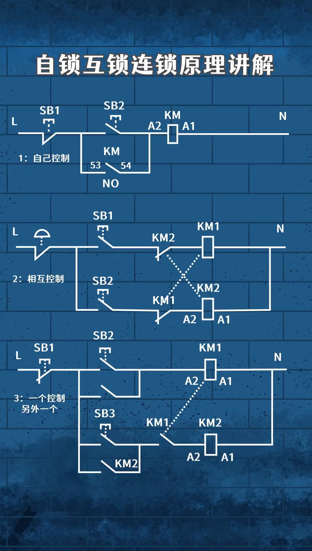 自锁互锁连锁原理讲解