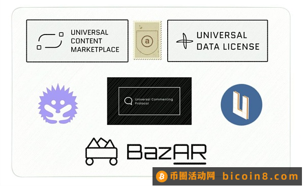 IP上链史：NFT、游戏和AI叙事三重奏