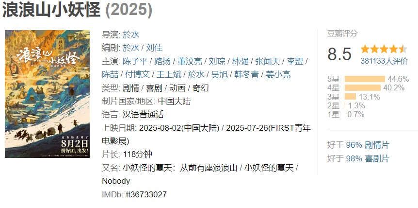 图片[1]-浪浪山小妖怪-雪白的乌云