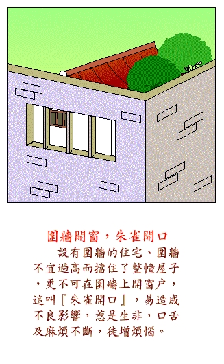 易经地理风水大全图