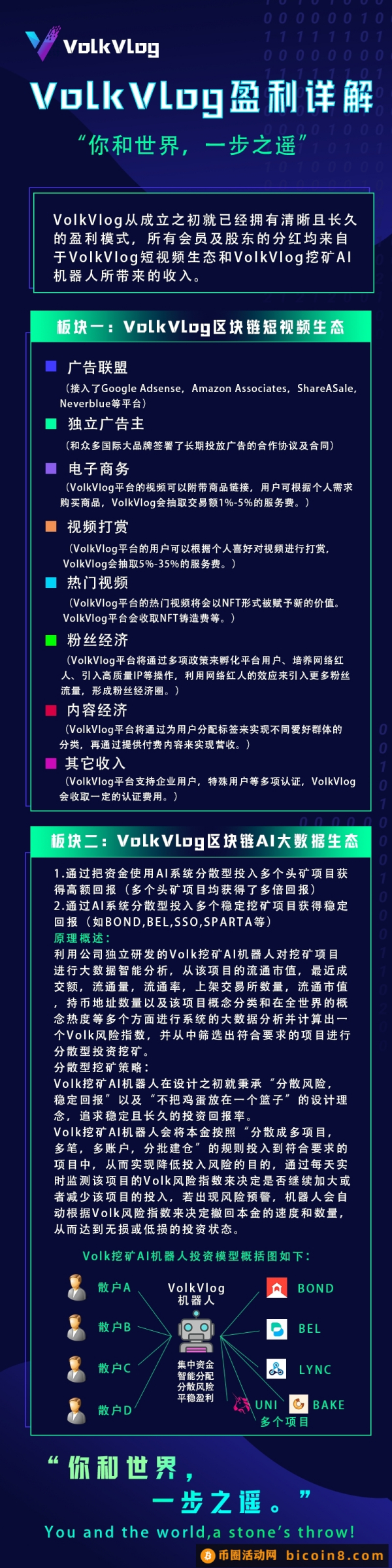 沃克g际项目正式上线！可投资可零撸！十代收益轻松月入过万！